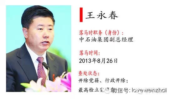 王永春